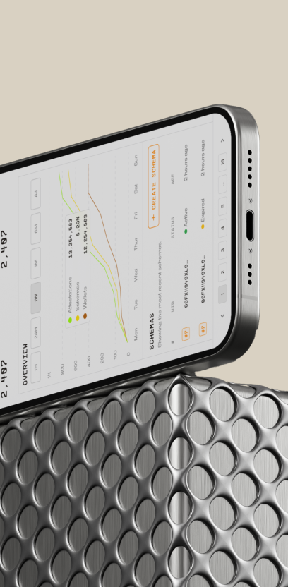 Device Interface
